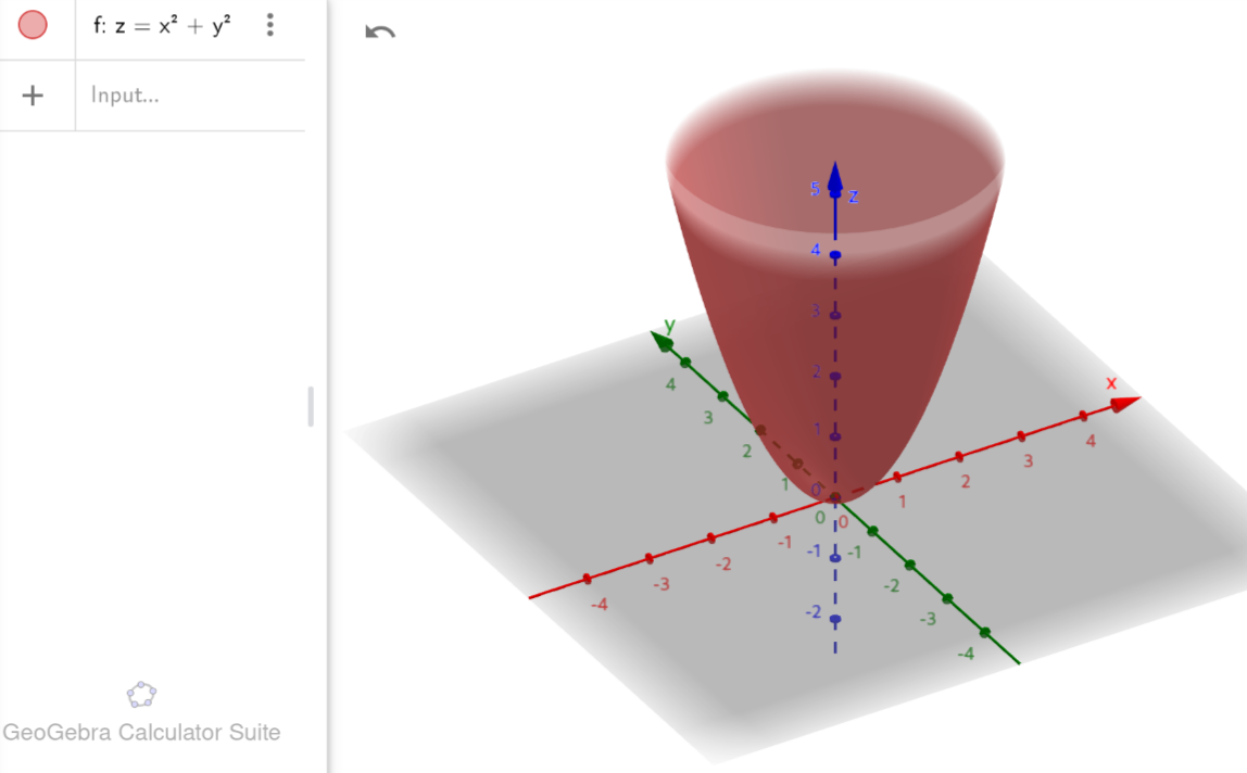 Paraboloid in Geogebra